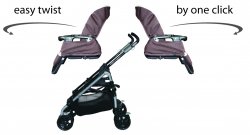 Carucioare copii  - Carucioare copii TWIST 3 in 1 Kiddo 1009